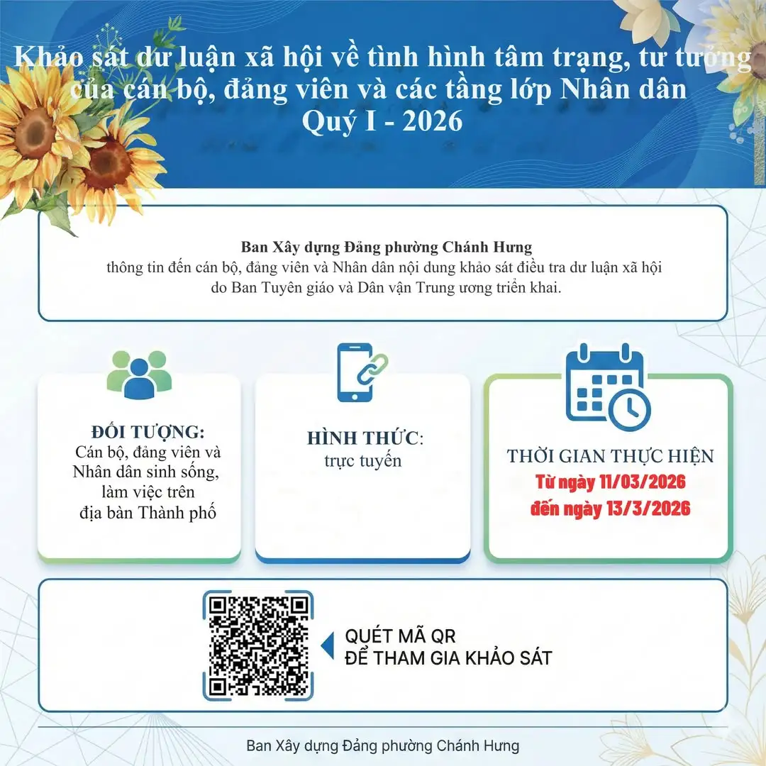 Đảng bộ Phường Chánh Hưng: Triển khai đợt điều tra dư luận xã hội Quý I/2026 về tình hình tư tưởng cán bộ, đảng viên và Nhân dân